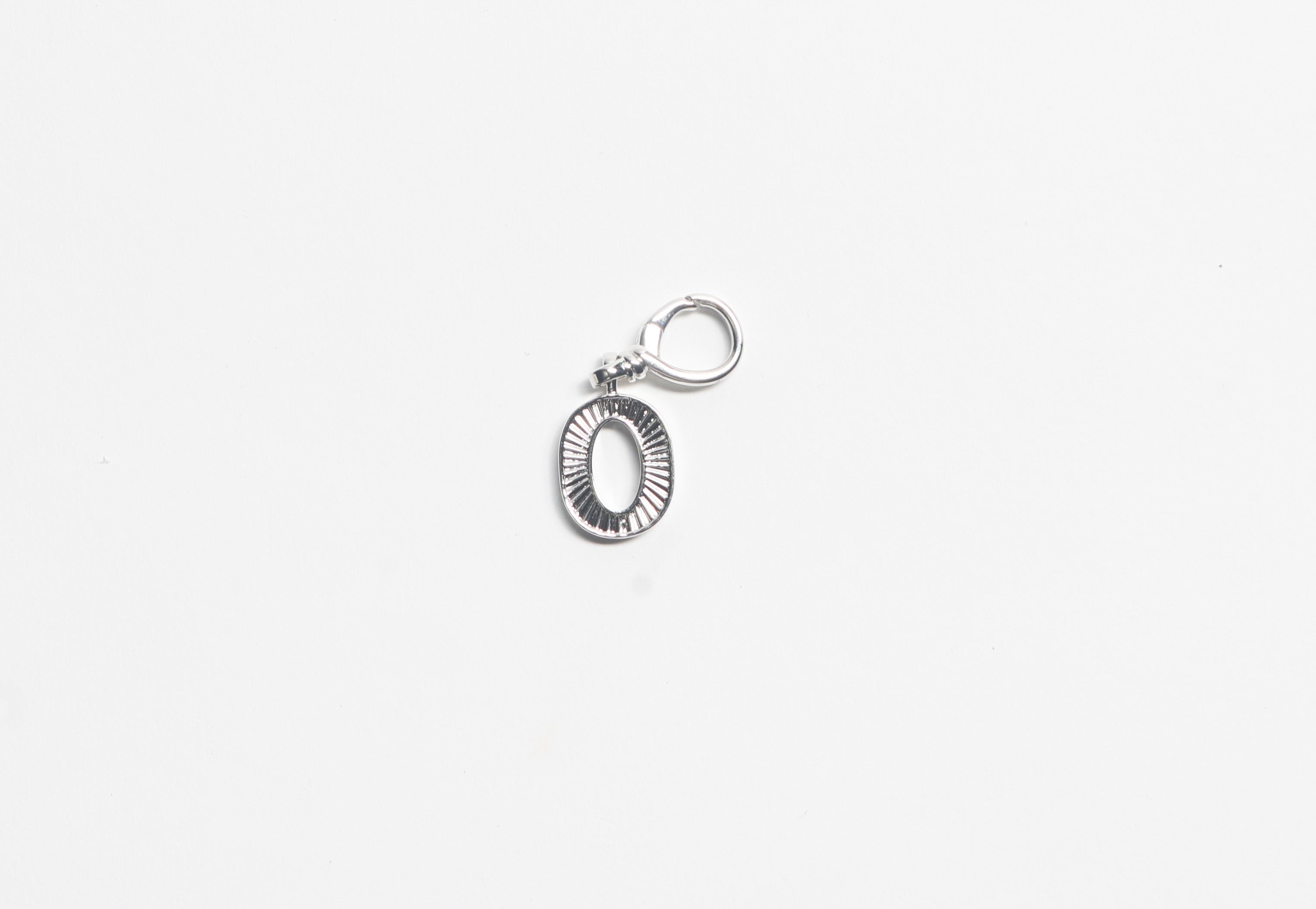 The Number Charms