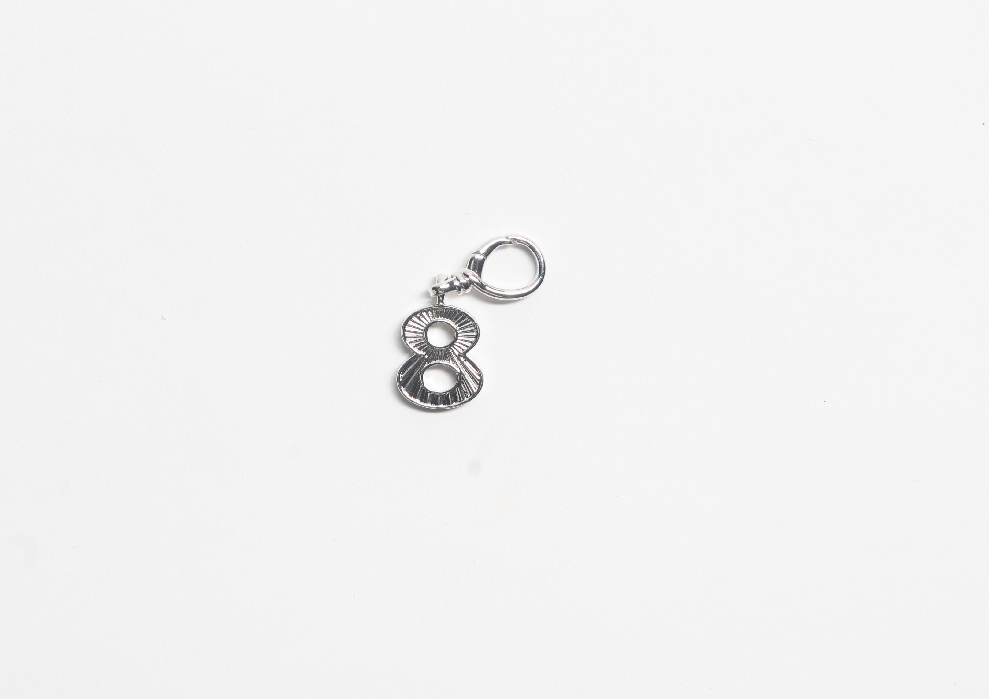 The Number Charms